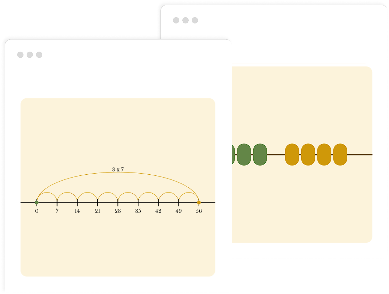 Illustratie directe feedback